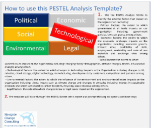 flevy PESTEL Analysis Template