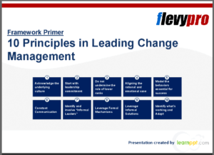 flevy 10 Principles in Leading Change Management