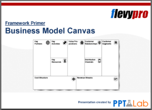 flevy Business Model Canvas 22-slides