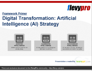 Digital Transformation: Artificial Intelligence Strategy