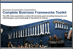 Flevy complete business frameworks toolkit