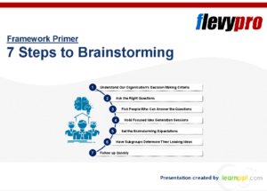 flevy 7 steps to brainstorming