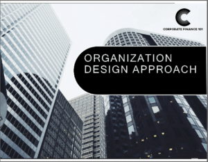 flevy Organization Design Toolkit