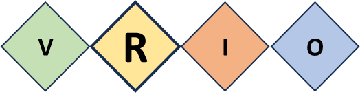 Rarity in VRIO Framework Analysis